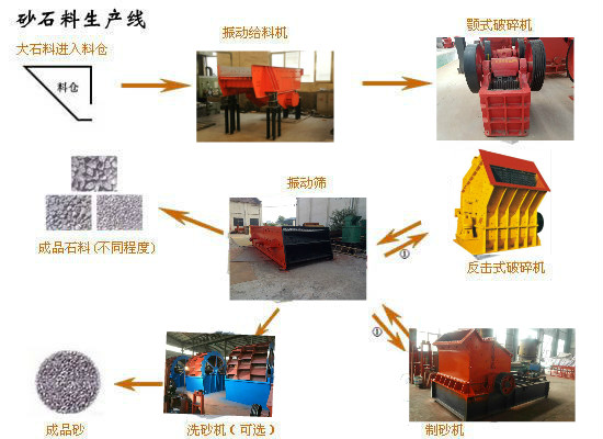 ɰʯ(ʯ��)���a(ch��n)��(xi��n)